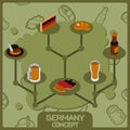 Germany color concept isometric icons Royalty Free Stock Photo