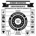 Germany infographic, simple style