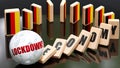 Germany, lockdowns and the economy Royalty Free Stock Photo