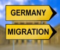 Germany and Migration traffic sign with blurred Berlin background