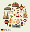 Germany Travel Map.