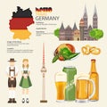 Germany Travel Poster. Infographic. Trip Architecture Concept. Touristic Background With Landmarks, Castles, Monuments, German Cui