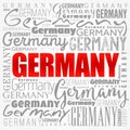 Germany wallpaper word cloud, travel concept background