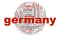 Germany word cloud