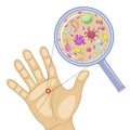 Germs on the hand vector cartoon illustration Royalty Free Stock Photo