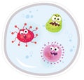 Germs under the microscope. Royalty Free Stock Photo
