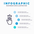 Gestures, Hand, Mobile, Three Finger, Touch Line icon with 5 steps presentation infographics Background
