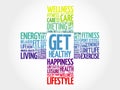 Get Healthy word cloud