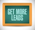 Get More Leads board sign illustration