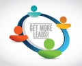 Get More Leads people network sign illustration Royalty Free Stock Photo