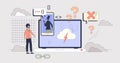 Getting coding help from online support tiny person neubrutalism concept