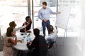 Getting some input form his team. a businessman giving a whiteboard presentation to a group of colleagues in a boardroom Royalty Free Stock Photo