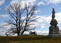 Gettysburg Cemetery Hill