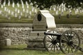 Gettysburg National Military Park - Pennsylvania Royalty Free Stock Photo