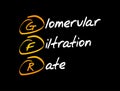 GFR - Glomerular Filtration Rate acronym