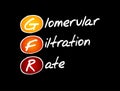 GFR - Glomerular Filtration Rate acronym