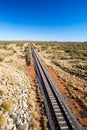 The Ghan Railway