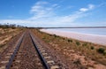 Ghan Railway