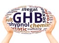 GHB word cloud hand sphere concept