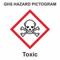 GHS Globally Harmonized System pictogram hazard sign Toxic. Isolated on background. Dangerous, hazard symbol