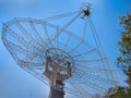 Giant Meter-wave Radio Telescope or GMRT.