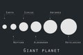 Giant planet in original style. Planets and stars of the universe. Major planets. Royalty Free Stock Photo