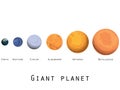 Giant planet. Planets and stars of the universe. Major planets.