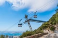 Gibraltar - 4 August 2022 - Metal structure and cliff cables with two cable car in the Rock Royalty Free Stock Photo