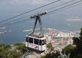 Gibraltar Cable Car