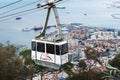 Cable car wagon going up to peak of Gibraltar rock