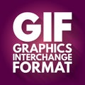 GIF - Graphics Interchange Format acronym, concept background