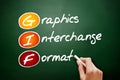 GIF - Graphics Interchange Format acronym, concept on blackboard