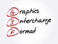 GIF - Graphics Interchange Format acronym