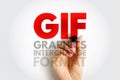 GIF Graphics Interchange Format - type of bitmap image format, acronym text concept background
