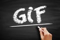 GIF Graphics Interchange Format - type of bitmap image format, acronym text on blackboard