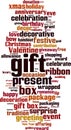 Gift word cloud