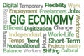 Gig Economy Word Cloud Royalty Free Stock Photo