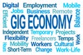 Gig Economy Word Cloud