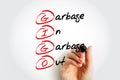 GIGO - Garbage In Garbage Out acronym with marker, technology concept background Royalty Free Stock Photo