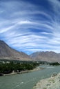 Gilgit river