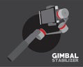 Gimbal stabilizer for smartphone camera