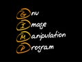 GIMP - Gnu Image Manipulation Program acronym