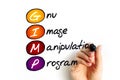 GIMP - Gnu Image Manipulation Program acronym, concept background