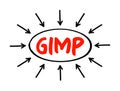 GIMP Gnu Image Manipulation Program - free and open-source raster graphics editor used for image manipulation and image editing, Royalty Free Stock Photo