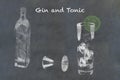 Gin and Tonic Cocktail sketched on chalkboard