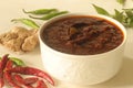 Ginger curry is a dark brown sweet-sour and spicy Keralite curry made of ginger, tamarind, green chillies and jaggery