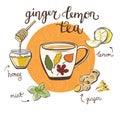 Ginger lemon tea recipe vector card Royalty Free Stock Photo