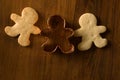 Gingerbreadman