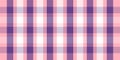 Gingham pattern background. Retro tablecloth texture. Abstract color full of Scott pattern.