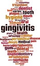 Gingivitis word cloud